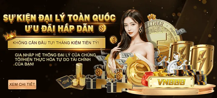 Sơ đồ minh họa các bước tham gia chương trình đối tác SV288 Win